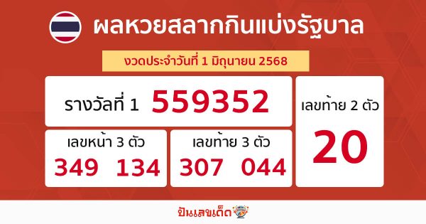 รูปภาพผลหวยรัฐบาลไทย 1/6/68ของ heng99