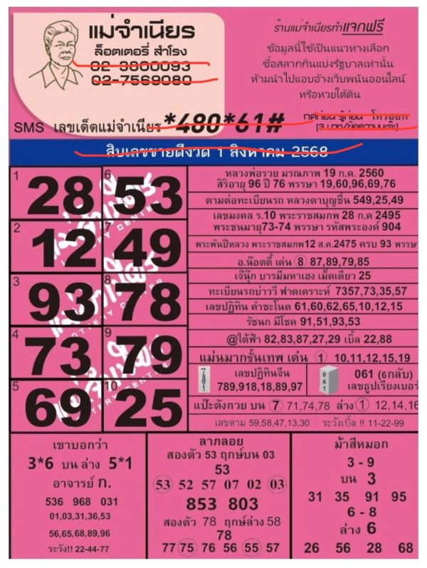 หวยแม่จำเนียร 1/8/68