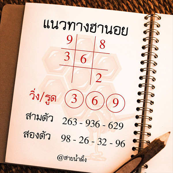 รูปภาพแนวทางฮานอยจากเซียนของ lekdedonline
