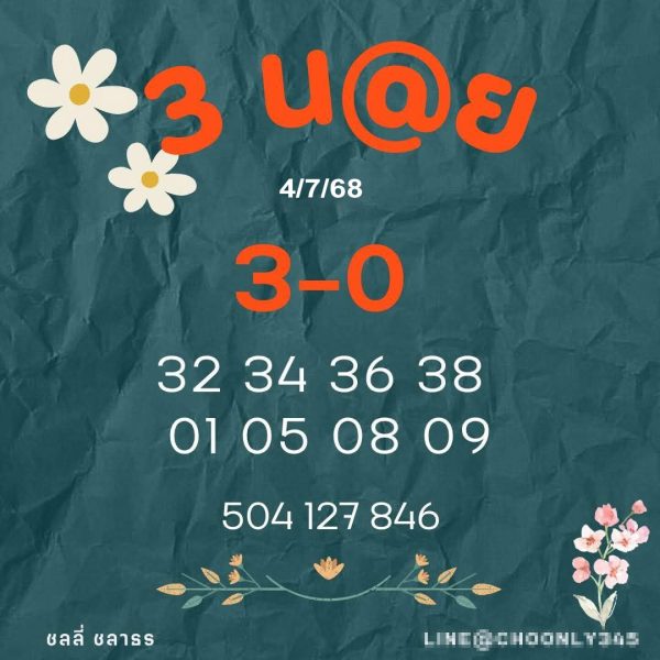 รูปภาพแนวทางหวยฮานอยของ heng99