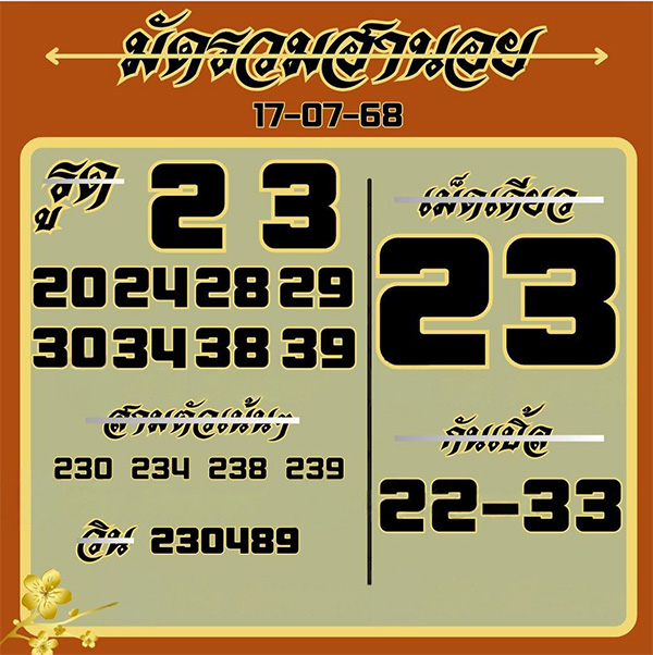 รูปภาพเลขเด็ดหวยฮานอยของ lekdedonline