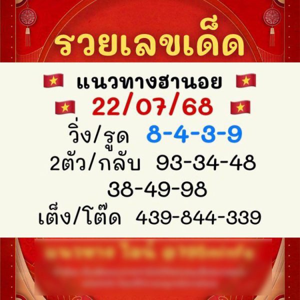รูปภาพเลขเด็ดหวยฮานอยของ heng99
