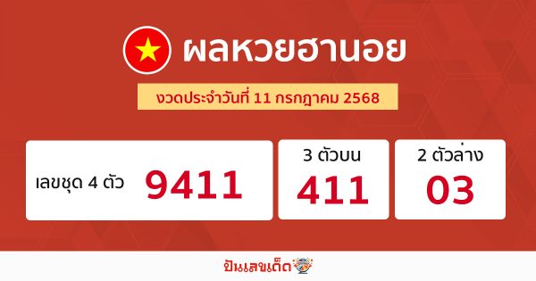 รูปภาพผลหวยฮานอยของ lekdedonline