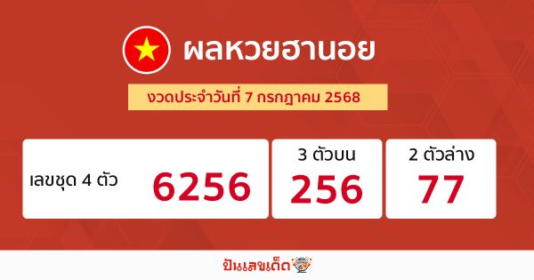 รูปภาพผลหวยฮานอยของ lekdedonline