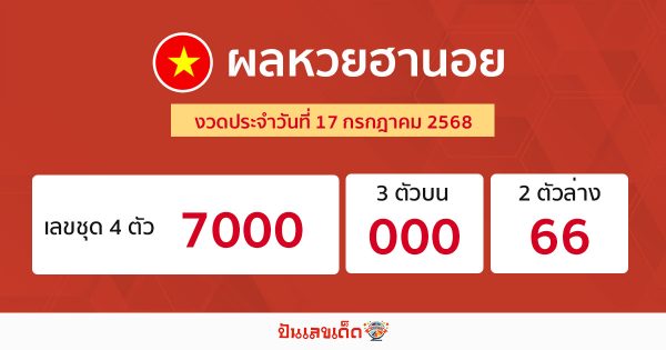 รูปภาพผลหวยฮานอยวันนี้ของ lekdedonline