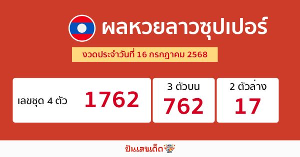 รูปภาพผลหวยลาวซุปเปอร์ของ lekdedonline