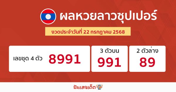 รูปภาพผลหวยลาวซุปเปอร์วันนี้ของ lekdedonline