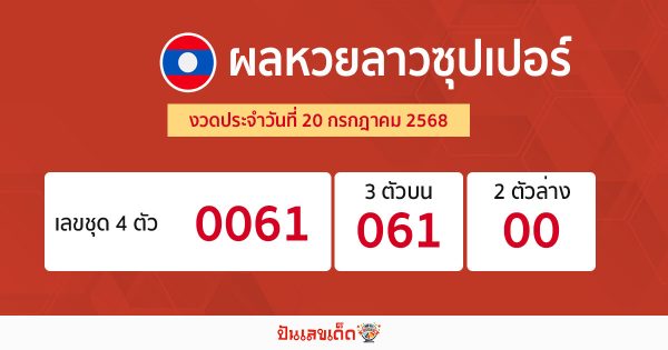 รูปภาพผลหวยลาวซุปเปอร์วันนี้ของ lekdedonline