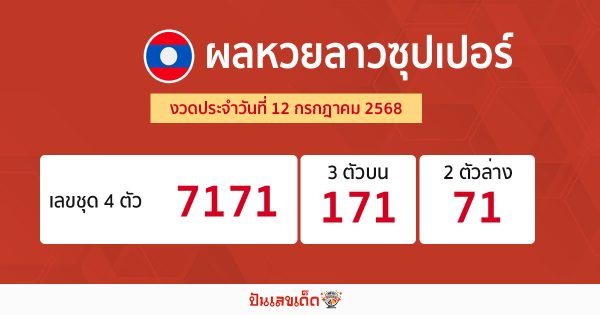รูปภาพผลหวยลาวซุปเปอร์วันนี้ของ lekdedonline