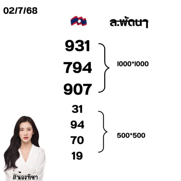 รูปภาพแนวทางหวยลาวพัฒนาวันนี้ของ heng99