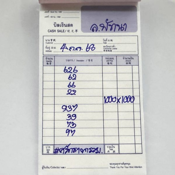 รูปภาพแนวทางหวยลาวพัฒนาของ heng99