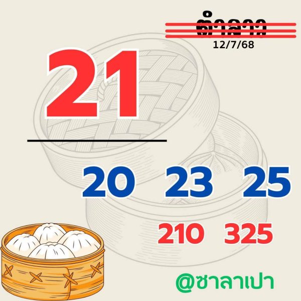 รูปภาพแนวทางหวยลาวซุปเปอร์ของ lekdedonline