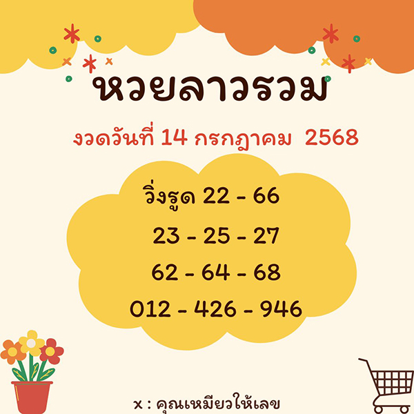 รูปภาพเลขเด็ดหวยลาววันนี้ของ lekdedonline