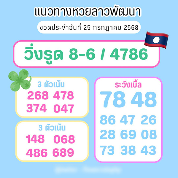 รูปภาพเลขเด็ดหวยลาวของ heng99