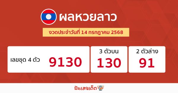 รูปภาพผลหวยลาววันนี้ของ lekdedonline