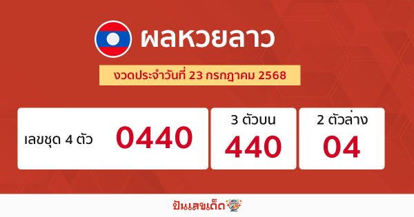 รูปภาพผลหวยลาวของ lekdedonline