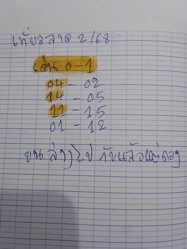 รูปภาพแนวทางหวยลาวซุปเปอร์ของ lekdedonline