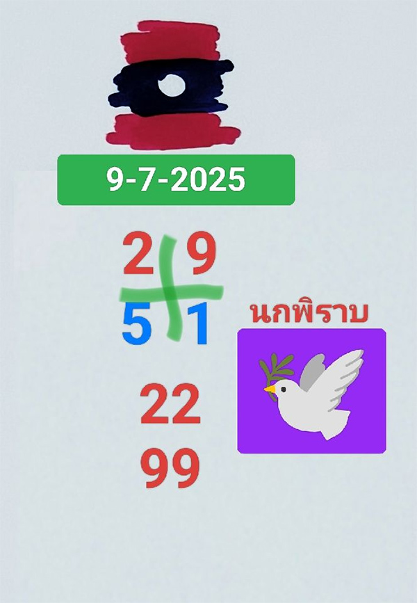 รูปภาพแนวทางหวยลาวซุปเปอร์วันนี้ของ heng99