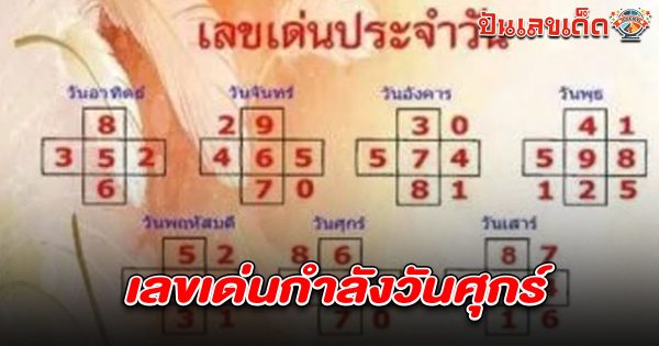 ส่องตาราง เลขหวยกำลังวัน 1/8/68 งวดนี้หวยออกวันศุกร์ มาจับคู่เลขตามแบบจันทรคติเพื่อลุ้นโชคกัน ห้ามพลาด!