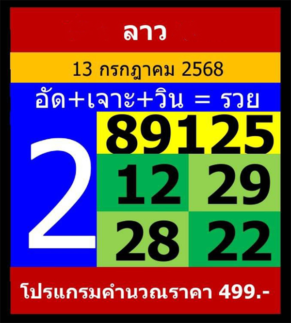 รูปภาพแนวทางหวยลาวซุปเปอร์ของ heng99