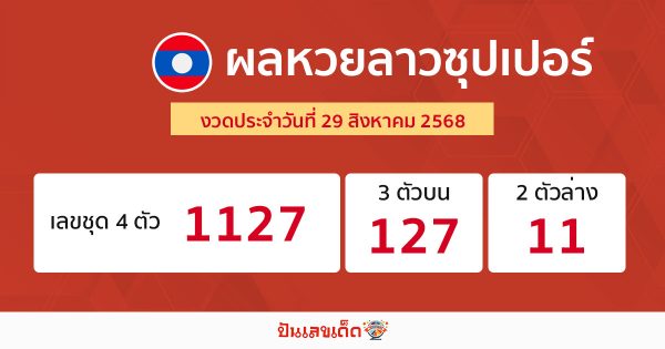 รูปภาพผลหวยลาวซุปเปอร์ วันนี้ของ heng99