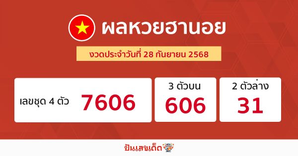รูปภาพผลหวยฮานอยวันนี้ของ lekdedonline
