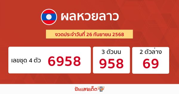 รูปภาพผลหวยลาววันนี้ของ lekdedonline