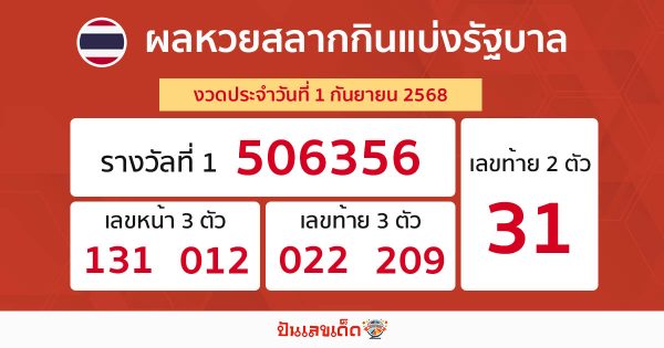 รูปภาพผลหวยรัฐบาลไทย 1/9/68 ของ heng99