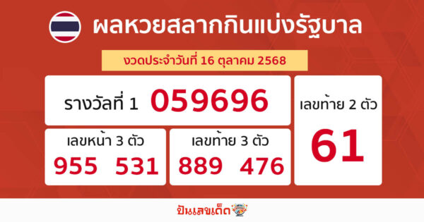 รูปภาพผลหวยรัฐบาลไทยวันที่ 16 ต.ค. 2568 ของ lekdedonline