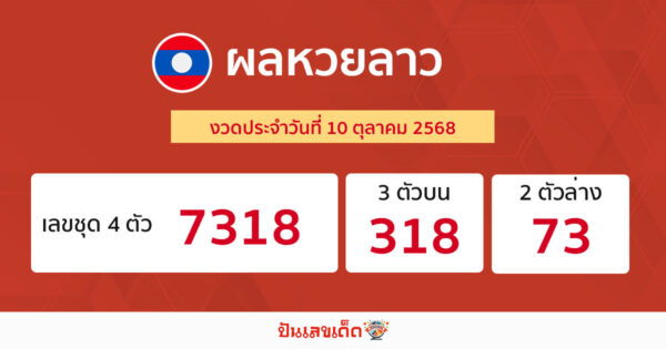 รูปภาพผลหวยลาววันนี้ของ heng99