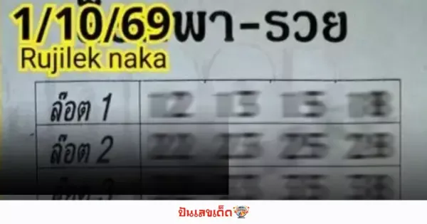 เลขล็อคพารวย 1/10/2569 เลขเด็ดตาสูตรตารางหวย